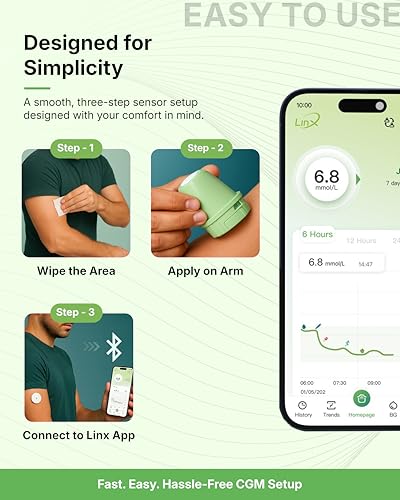 Image of LinX CGM Smart Continous Glucose Monitoring I Real time Sugar Tracking I Bluetooth Enabled | 15-Day Sensor Life | IP68 | Easy one click use I Enhance your lifestyle & optimise diet | Pack of 6