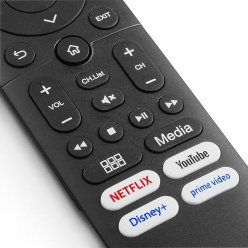 Hama 00221067 Remote Control Ir Wireless Tv Press Buttons - 5