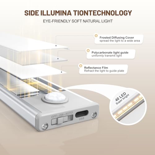 Image of 6 Pack Under Cabinet Lighting Wireless, 40 LED Rechargeable Battery Motion Sensor Light Indoor, Stick On Magnetic Closet Lights, Under Counter Lights for Kitchen, Stairs, Warm 10 in