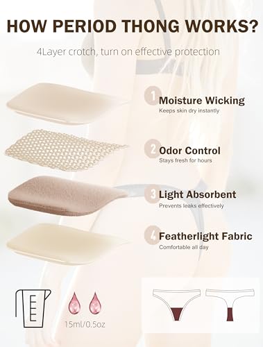 Image of TIICHOO Period Thong Underwear for Women Lace Period Panties Thong Light Absorbency Leakproof Underwear Pack of 6