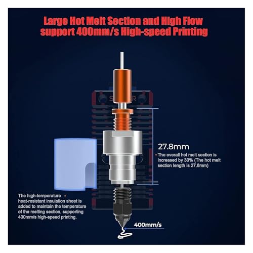 Kit de boquillas cerámicas para impresora 3D Ender CR - Fernando Cortés Kit de boquillas cerámicas para impresora 3D Ender CR - Fernando Cortés