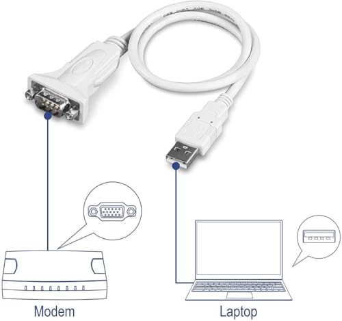 TRENDnet TU-S9 Cavo convertitore da USB a seriale