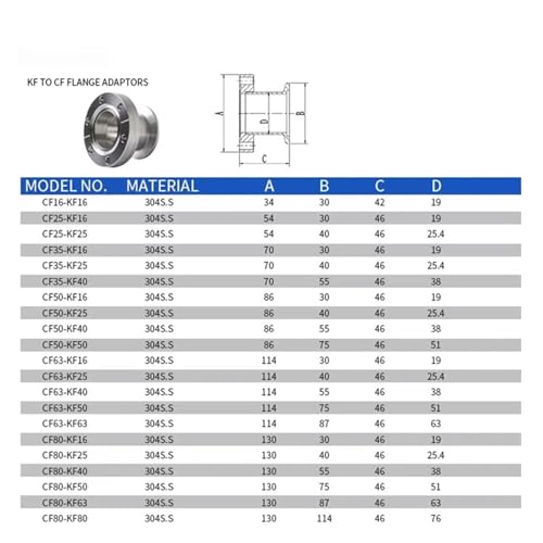 Adaptateur de vide CF35 à KF40 pour conversion de diamètre variable - 7