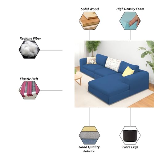 Image of Koza RHS 4 Seater L Shape Sofa Set for Living Room (Blue Fabric) Premium Fabric Sofa