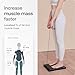 Imagen de WITHINGS Body Scan