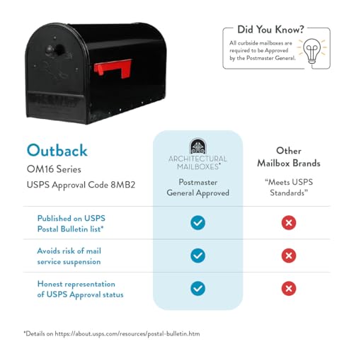 Support de poteau Outback Noir OM160BEC Architectural Mailboxes - 7