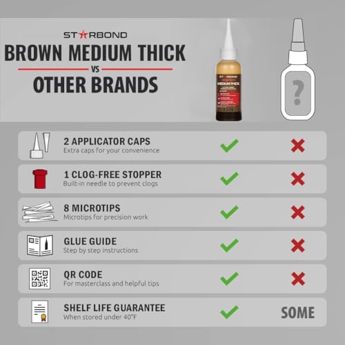 STARBOND 2 oz. Dark Brown Medium-Thick CA Glue (Premium Cyanoacrylate Super Glue) Knot Filler 500 CPS Viscosity for Woodworking, Woodturning, Carpentry, Guitar, RC Hobby - Image 6