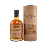 glen garioch 15 whiskybase Herkunft:United Kingdom / Region:Highlands