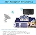 TV Antenna for Local Channels,Support 360° Reception 4k 1080P,Portable Antenna Indoor-Amplifier Signal Booster - 10ft Coaxial HDTV Cable, Digital Antenna for Smart TV Indoor