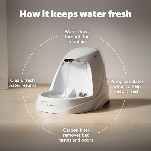 PetSafe Drinkwell Platinum 168oz Pet Water Fountain — view 8