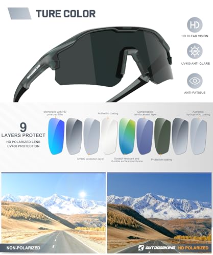 Image of Sport Polarized Sunglasses for Men and Women, Stylish and Lightweight Cycling Sunglasses with UV400 Protection