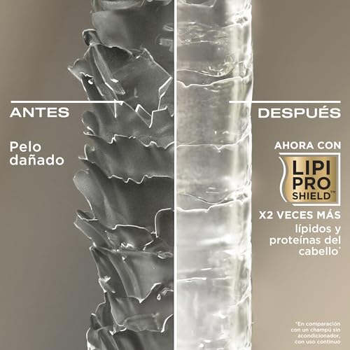 OGX Set Nourishing + Coconut Milk Shampoo y Conditioner, set de champú y acondicionador con leche y aceite de coco y proteína de leche, rutina para cabello seco, sin sulfatos - imagen 4