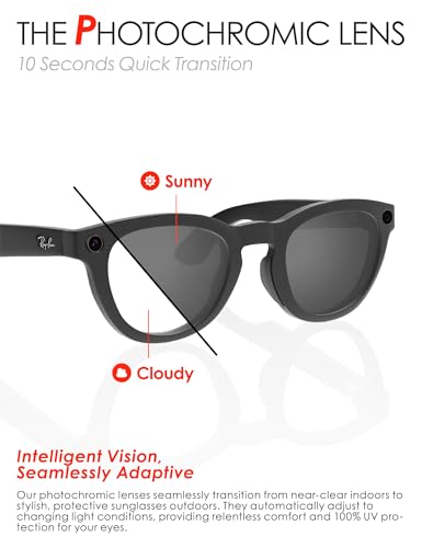 Image of Lenses Replacement for Oakley Thinlink OO9316 62mm Sunglass - Confirm Fit | Scratch Resistant