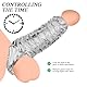 AMZII Penishülle Penismanschetten Dildo mit Rutschfest Hodenringe Penisringe Cockring,Vorhaut Rückhaltung Eichelring Penis Sleeve Peniskäfig für Penisvergrößerung und Potenzsteigerung (B,Transparent)