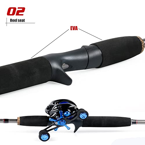 Image of Sougayilang 2PC Fishing Rod Casting Rod-168cm-Black