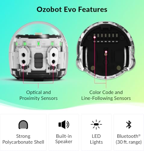 Image of Ozobot Evo Coding Robot Kit | Ages 5-11 | STEM Coding for Kids & Teachers