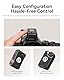 Hollyland Lark M2S Mini Combo (Kamera RX+Type-C RX) Kabelloses Mikrofon für Kamera/iPhone/Android/Laptop, 7 g leicht, Titan-Clip, 300 m Reichweite, Content Creators, Online-Unterricht, Streaming