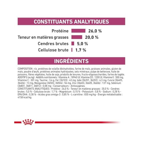 Royal Canin Cardiac | 2kg | Trockenfutter für Hunde | Kann zur Unterstützung der Herzfunktion beitragen | Enthält eine Kombination aus Nährstoffen wie Taurin und L-Carnitin