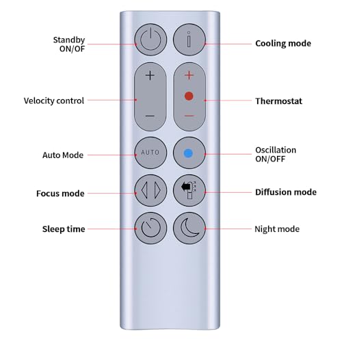 Mando para Dyson HP4A HP4B que soluciona la pérdida del control original 4