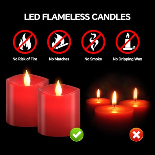 Image of 3x3 Flickering Flameless Candles Set of 2, LED Battery Operated Candles, 3 inch Flameless Candles with Remote Control, Suitable for Wedding Holiday Decoration,Red
