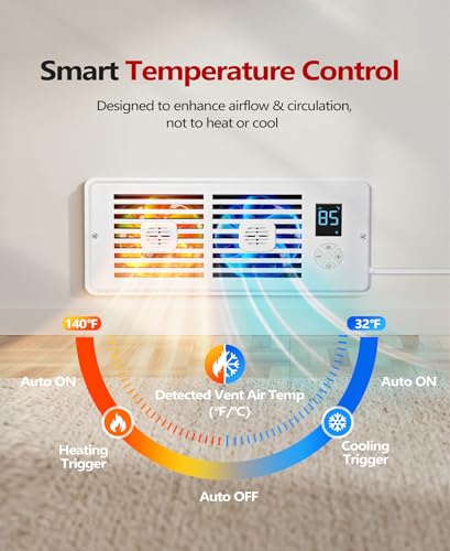 KimFilter 4x10 Vent Booster Fan