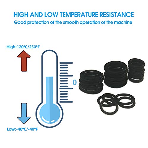 Boatsea BO-R-740 740Pcs Rubber O Ring Assortment Kits 24 Sizes Sealing Gasket Washer Made Of Nitrile Rubber Nbr thumb #2
