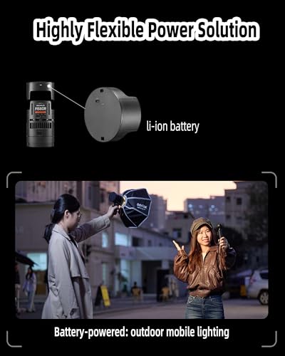 Image of Godox RS60Bi 60W Bi 2800K- 6500K Color LED Light Provides Creative Lighting Control with Multiple Modes, Including CCT, HSI,RGBW, and FX.
