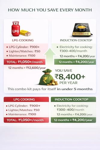 Image of SURYA K Star 2000W Induction Cooktop for Home | Crystal Glass Top | 8 Indian Cooking Modes | Auto Shut-Off & Overheat Protection | LED Display | Push Button Control | Energy Saving Electric Stove