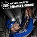 Energizer LED Headlamp PRO (2-Pack), IPX4 Water Resistant Headlamps, High-Performance Head Light for Outdoors, Camping, Running, Storm, Survival LED Light for Emergencies (Batteries Included)