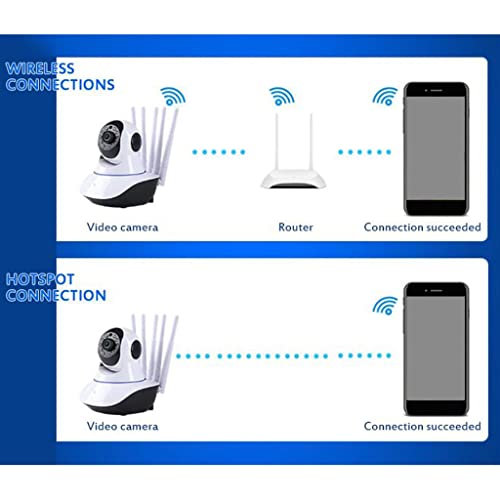 Image of WiFi IP Camera Pan Tilt Night Vision AP Hotspot Loop Recording US Plug