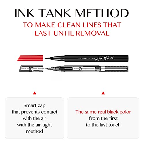 Clio Waterproof Pen Liquid Eye Liner, Precision Tip, Long Lasting, Smudge-Resistant, High-Intensity Color (Black, Pack Of 1) #TOP3