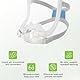 2er-Pack Ersatzkissen für Airfit F30i Mittel, Vollgesichts-Ersatzkissen, angenehme Passform & sichere Abdichtung Ersatzmaterialien, CPAP-Zubehör von BlessEase (M)