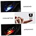 OUNONA 3pcs Practical USB Car Atmosphere Light Mini Led Decorative Lamp for Vehicles Home Office Soft Glow for Trunk Ceiling Desk USB Connection