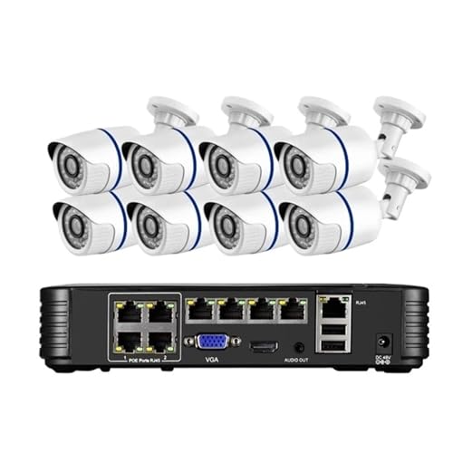 H.265+ 4K 8MP POE AI [Vm 3.6mm IPJVXe P2PI[fBI ONVR CCTVrfI^Lbg ONVLF(None,8CH NVR and 8 Camera)