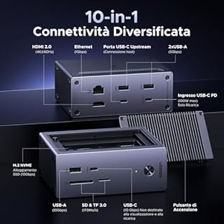 UGREEN Revodok Pro Docking Station 10 In 1 SSD M.2 NVME Hub USB C HDMI 4K 60Hz Multiport USB Data 10Gbps PD 100W Caricatore Adattatore Ethernet Gigabit Lettore Scheda SD TF