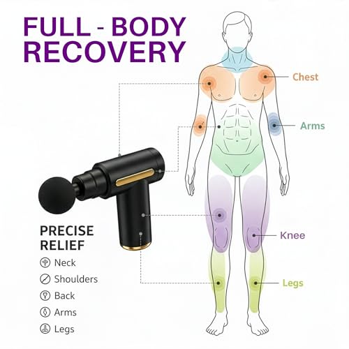 Image of Athri Aura Electric Handheld Massage Gun | Pain Relief & Muscle Recovery | Deep Tissue Body Massager with 4 Heads | Full Body Relaxation Tool | Multi Color | Pack of 1