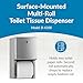 Bobrick Surface-Mounted Multi-Roll Toilet Tissue Dispenser – Satin-Finish Stainless Steel, ADA Compliant, Holds Two Standard Rolls, Theft-Resistant Heavy-Duty Spindles, ConturaSeries Design (Model B-4288)