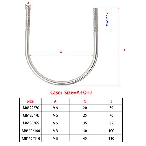 Image of Round U-Bolts 4.02 inch(102mm) Inner Width M8 Thread 304 Stainless Steel Silver with Plates Nuts Flat Washers for Car /RV /Trailer Bumper, 2Pcs