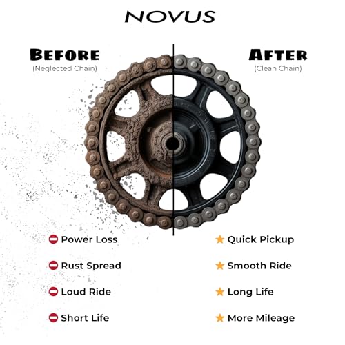 Image of Novus Bike Chain Maintenance Kit - Chain Lube 500ml + Chain Cleaner 500ml + Chain Cleaning Brush + 350gsm Microfibre Cloth | All-Weather | O, X Ring Safe |
