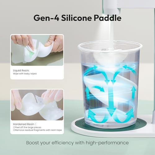 Resiners Airflow Resin Mixer, Handheld Epoxy Mixer with Silicone Paddles & Lighting, 4 Speeds, LED Screen, Minimum Bubbles, Easy Clean, Electric Stirrer Tool for Epoxy Resin, Silicone, Paint Mixing — view 4