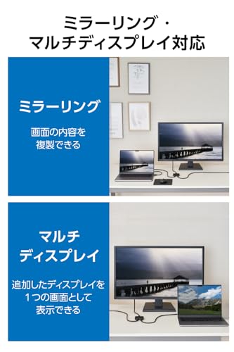 undefined エレコム HDMI切替器 4K 60Hz 2入力1出力 双方向 薄型(12mm) 分配器 PS5・4 / Nintendo Switch/Fire TV Stick 他 DH-SW4KBD21BK/E の商品画像 5