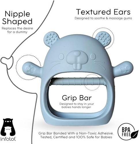 Image of PandaEar Silicone Baby Teething Toys| Baby Hand Teether Mitten for Sucking Needs| Chew Toys Hand Pacifier for Soothing Teething Pain Relief (Groundhog Blue)