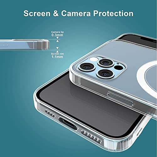 Image of MIDOS Back Cover Compatible with iPhone 14 Pro Max Ultra Thin Anti Fall. Anti-Scratch Transparent Cover Support Magsafe Charger for- iPhone 14 Pro Max (2022) 6.7