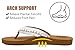 ChayChax Womens Two-Tone Flip Flops with Arch Support Comfort Beach Thong Sandals Indoor Outdoor, White, 9 Women