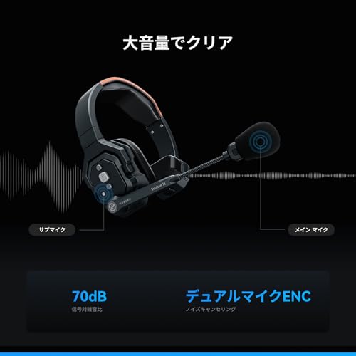 Hollyland Solidcom SE-2S 2.4G ワイヤレスインカムヘッドセット 2台セット 全二重無線インターホンシステム 2人用 ENCノイズ キャンセリング 3.5mmイヤホン使用可能 水や風に強い耐性 350ｍ伝送距離 軽量 小規模な制作チーム対応 インカム 業務用 軽量 設定不要 同時通話システム (Global Version)