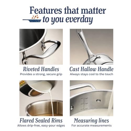 Image of LEGEND COOKWARE 3-Piece (8 inch,10 inch, & 12 inch) Stainless Frying Pan Set | 5 Ply Stainless Steel Clad | Induction Compatible, Oven Safe 800F - Non-Toxic, No Coatings - Even Heating, Won't Warp