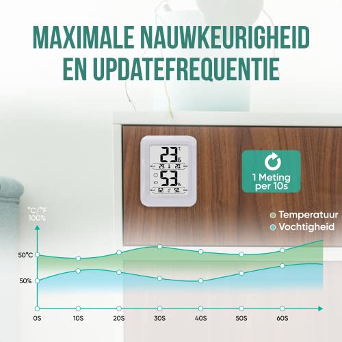 Strex Digitale Thermo Hygrometer Wit - Digitale Thermo Meter Binnen - Hygro Meter Binnen - Weerstation Met Luchtvochtigheidsmeter - Inclusief Batterij - Afbeelding 6