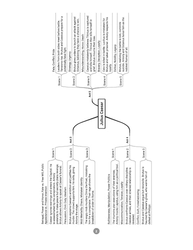 Image of Oswaal ICSE Question Bank Chapterwise & Topicwise Solved Papers Class 10 English-2 For 2026 Exam