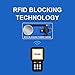 CHENSPRX Minimalist RFID Blocking Small Wallet with ID Window,WaterResistant Zip Id Case Wallet with Lanyard Keychain for Cards,Cash,Travel,Women,Men (Blue+Navy)