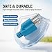 Pymga Neutral Ground Bonding Plug for Portable Inverter Generator, Grounding Plug with Floating Neutral for RV, Camper, Motorhome, Prevents Open Ground Error(1 Pack, Blue)